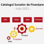 Catalogul surselor de finanțare - iulie 2021