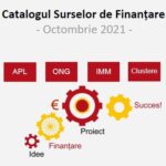 Catalogul surselor de finanțare - octombrie 2021