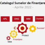 Catalogul surselor de finanțare - aprilie 2022