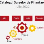 Catalogul surselor de finanțare - iulie 2022