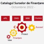 Catalogul surselor de finanțare - octombrie 2022