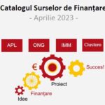 Catalogul surselor de finanțare - aprilie 2023